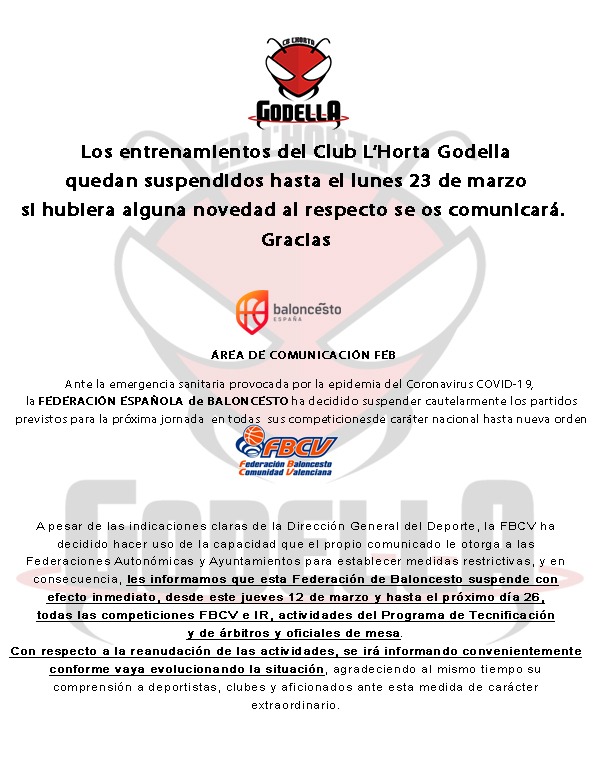 Entrenamientos Suspendidos